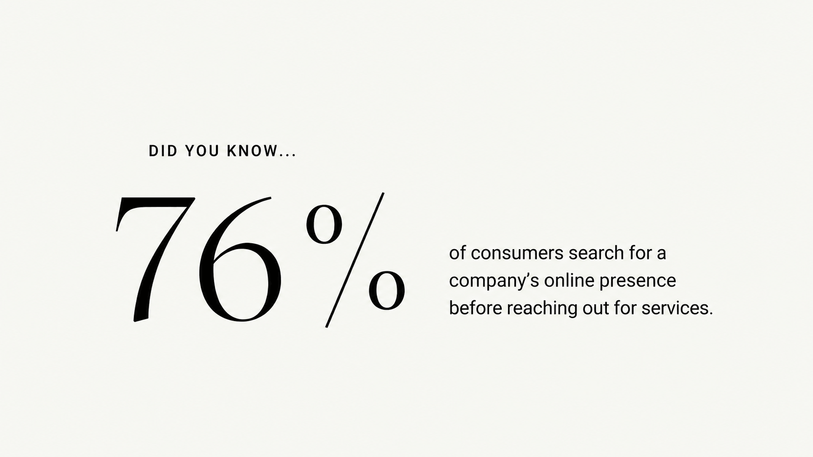Web Development In Branding